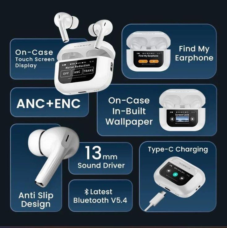 Apple Airpods Pro 2 with Digital Display