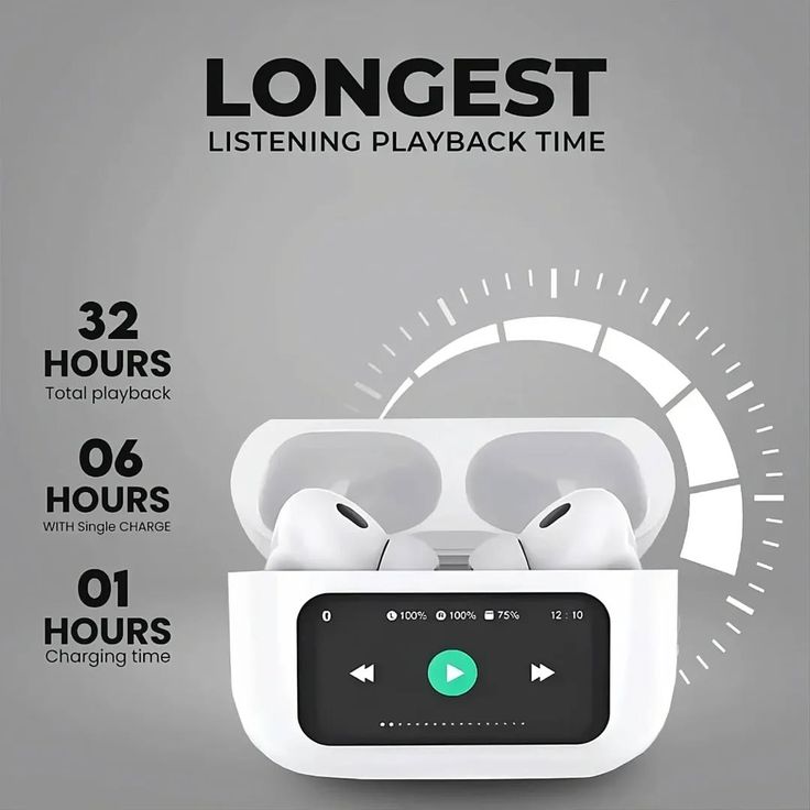 Apple Airpods Pro 2 with Digital Display